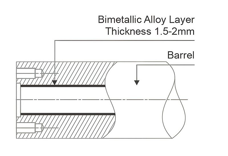 Sectional illustration of an alloy-lined barrel. The marked layer thickness is an example; the project specification determines the actual thickness and alloy.
