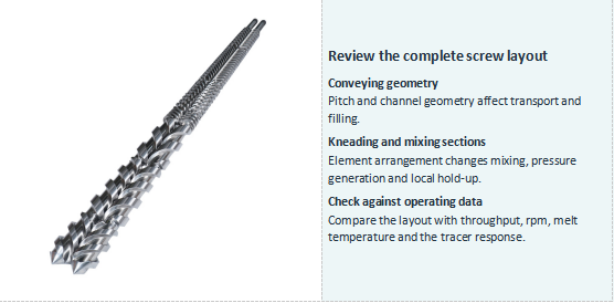 Product photograph of a twin screw assembly with conveying and mixing sections.